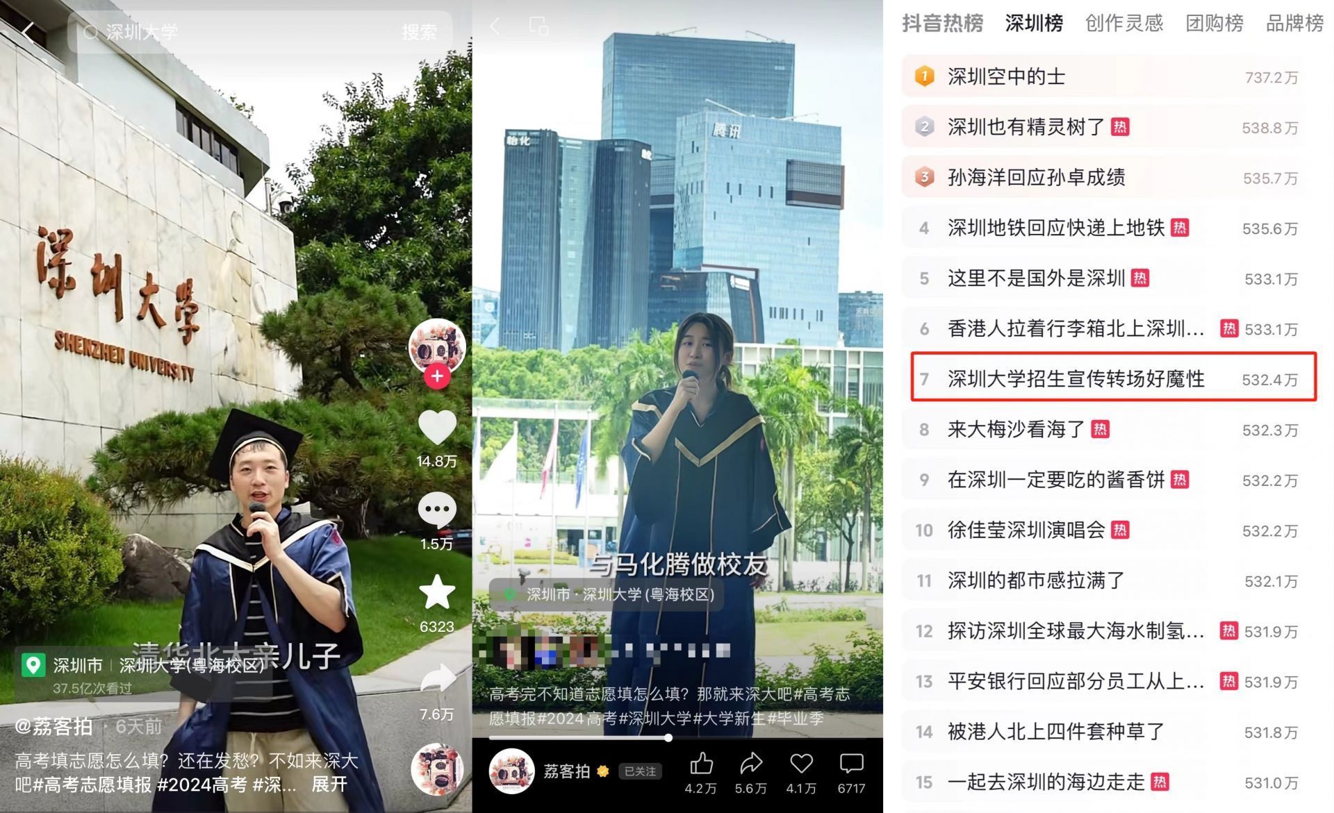 304am永利集团学生自制创意招生视频，播放量超1500万！